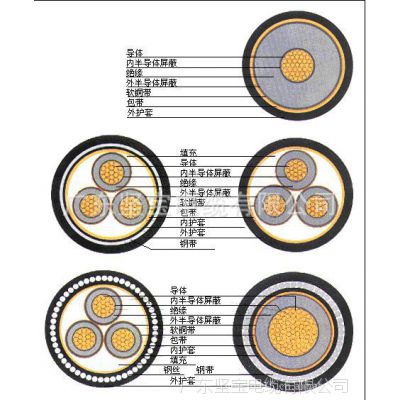 VV耐火铜芯交联电力电缆