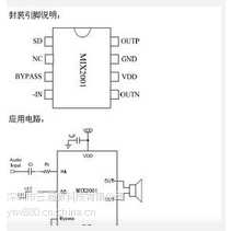 MIX2001AͨD๦IC