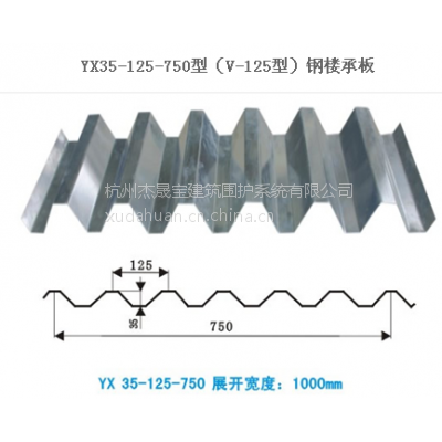 1.0mmQ345¥аYX35-125-750רҵӦ