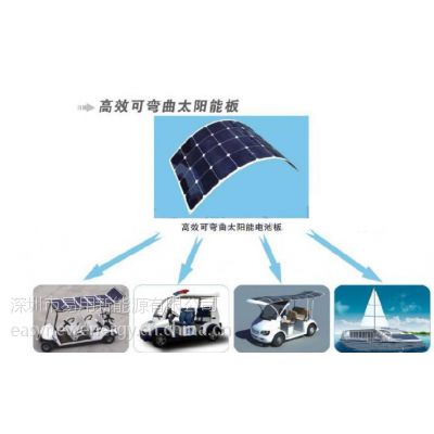 供应Sunpower高效太阳能电池板