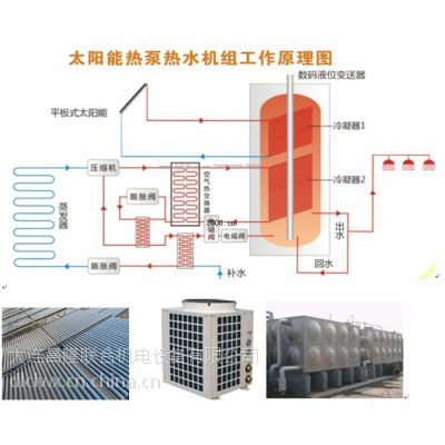 大连金州热水工程安装