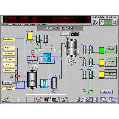 GE IC693CPU363CAϷʾϪ