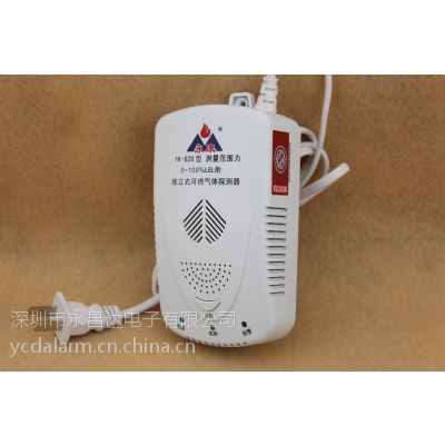 YK-8283Cȼ