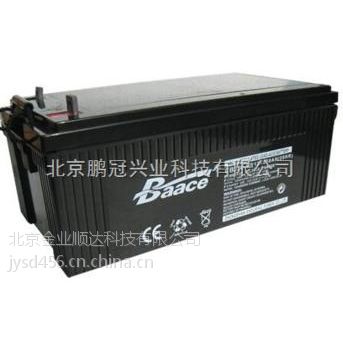 CB150-12E