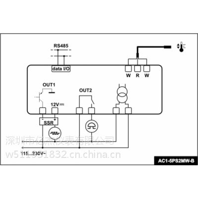LAE AC1-5ϵLAE¿