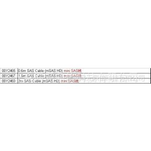 ӦIBM 00Y2465 0.6M Mini SAS SFF-8644 to SFF- 8644 SAS Cable