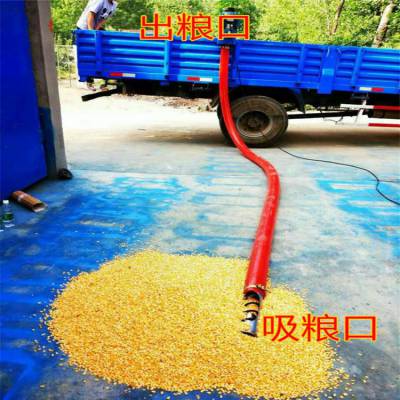 销售粮食提升机图片 电机带动粮食提升机规格 润丰