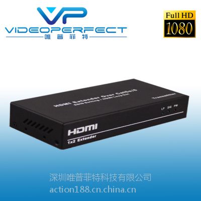 ΨշHDMI߷12 2·HDMIӳ 50EDID