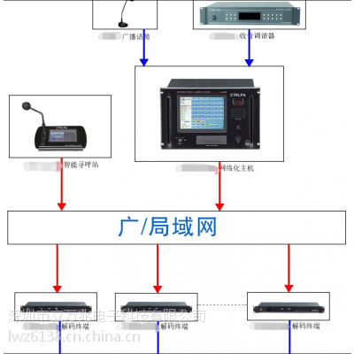 LWZWMJϵy(tng)ipVϵy(tng)