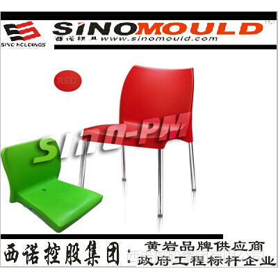 ��������ģ�� ���Ͽ�����ģ�� ������ŵ�عɼ���רҵ����