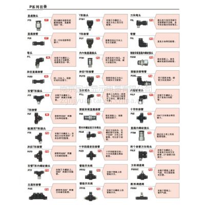 NUMAX纽曼士面板安装直通接管BUK代理南京园太