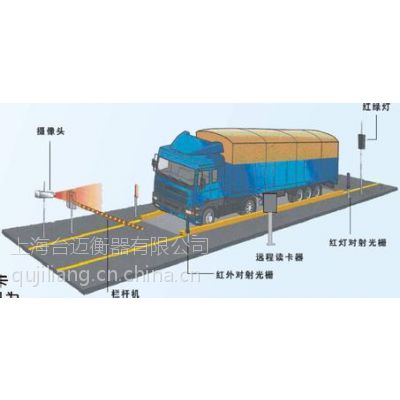 桂林160T汽车衡参数/160吨汽车电子地磅秤厂家报价