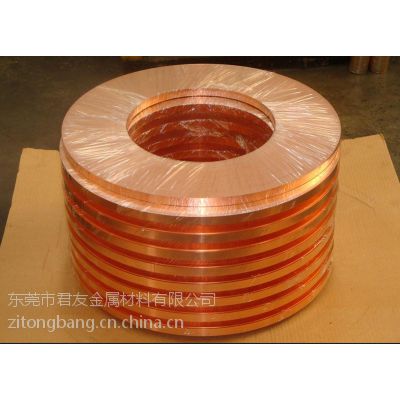 ͭT2ͭͭ0.1 0.2 0.3mmͭȫ