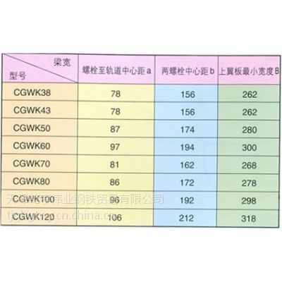 ݸ12kgֹ졮ͬ12ֹ\'\'˾ʲɹ
