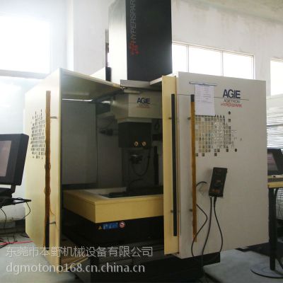 ԭbR𻨙C(j) ̓r(ji)D(zhun)HYPERSPARK3M(jn)ڻ𻨙C(j)