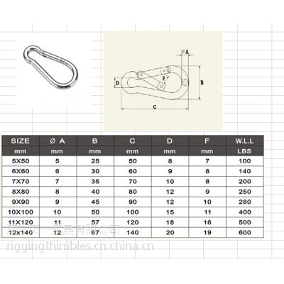 不锈钢登山扣，镀锌弹簧钩，跑道扣，链条扣