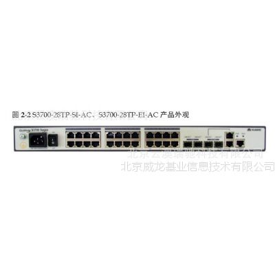 WS-SUP720-3B HWIC-16A HWIC-4ESW HWIC-1GE-SFP HWIC-