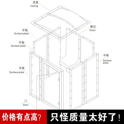 桑拿工程 湿蒸房 蒸汽房 亚克力房体 包设计 包安装 18年的专注