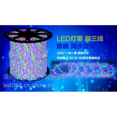 ***ӦLEDʺ100/144120/ LEDƴ