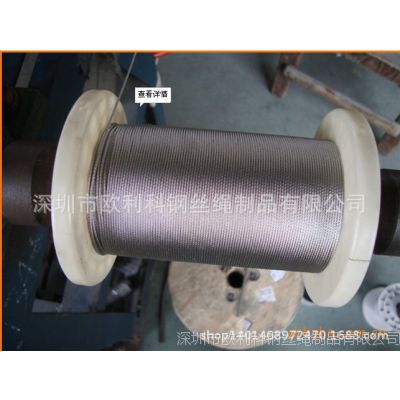 Ӧ——1*77*7—7*19˿ߣƷ