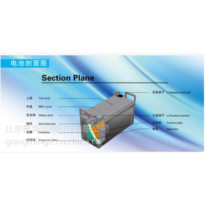松下蓄电池LC-P12100ST/12V100AH/12-100AH/UPS/EPS直流屏用