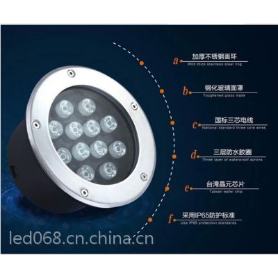 ѹ(yng)LED9W12W15W18WͥԺƺˮ^߲