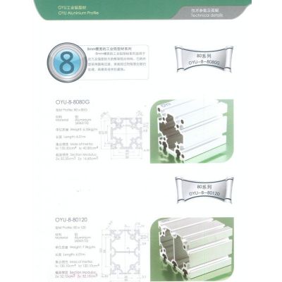 供应工作台、机架订做; 插件线; 法兰螺母; 电子电器生产线设计制作; 配件齐全; 角件合页铰链;