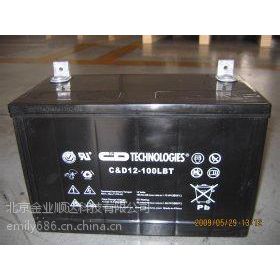 12V7AH