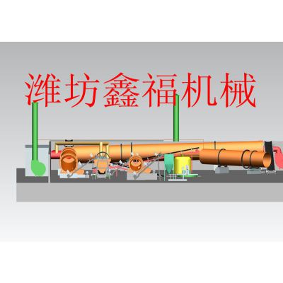 供应尿基喷浆复合肥设备生产线--鑫福复合肥设备