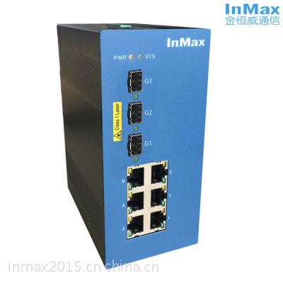 inmaxP609A 6 3G ǿPoEҵ̫