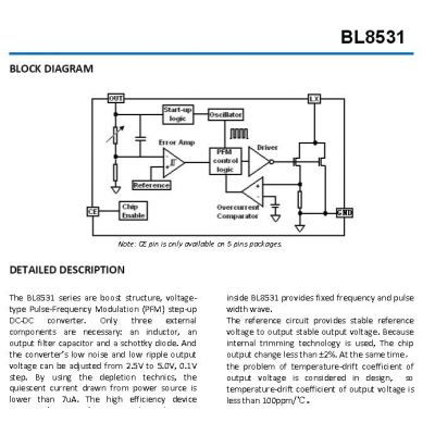 ӦBL8531BL8531ɹBL8531