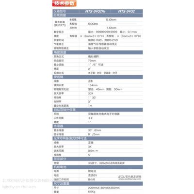 ӦȫվR202-NEȫվR202-NE˳塢ȫվR202-NEάޡ곩