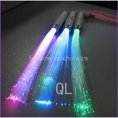 LEDӫ ߲ʹ ˸3Ƶʷ ˰