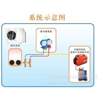 供應山西收氟機,太原汽車空調抽氟機,大同冷媒回收機