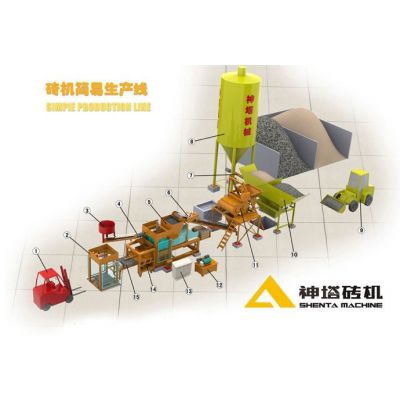 供应广西神塔机械厂家直销：广西骨料搅拌机，广西二次布料机，广西叠砖机、出砖架