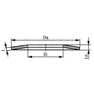 εɵȦ Conical spring washers