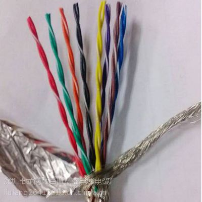 Ӧ ͭо0.15ƽ 16о˫RVSP8*2*0.15mm2