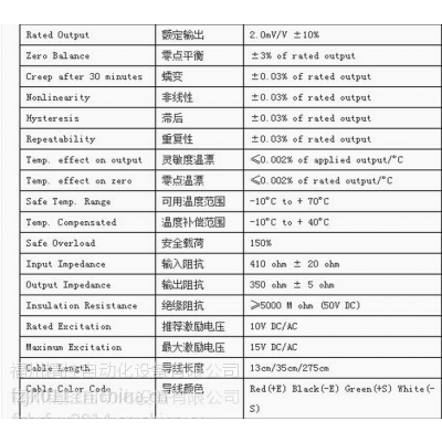 SBT-CW-10t  0.5tģ ش һ