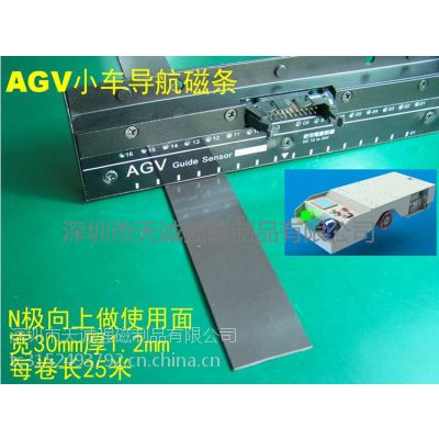 AGVרô50MMN