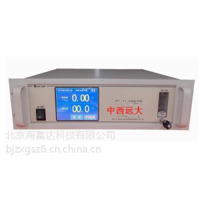 ߺǣCO+CO2 ͺ:BJ137-1050E