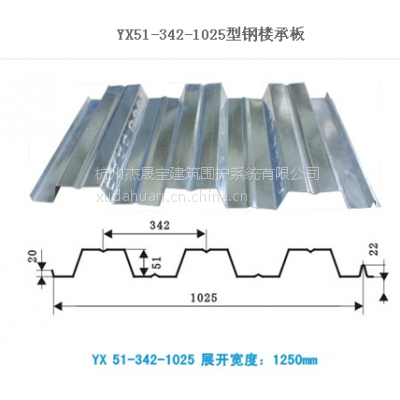 优质实惠开口楼承板0.8-1.2mm厚度 YX51-342-1025