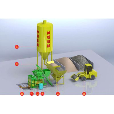 供应南宁神塔厂家直销机械生产线设备：南宁电控台，南宁水泥仓，南宁出砖架