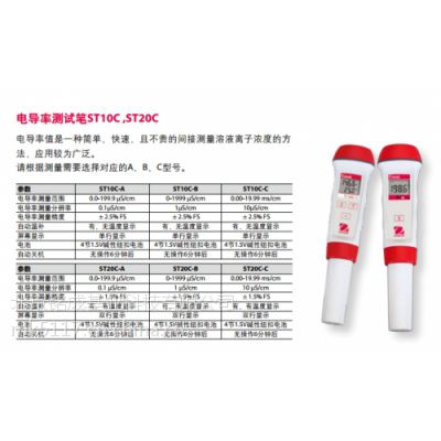 ṩº˹Աʵ絼 ST20C-C