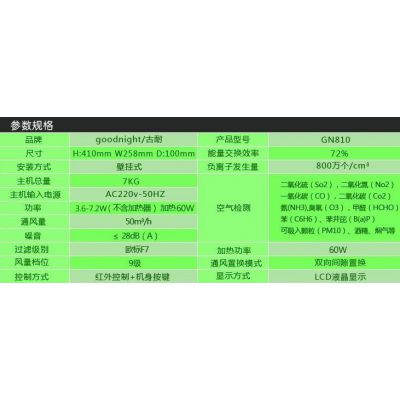 Ӧ·ϵͳͼñڹʽGN810A***
