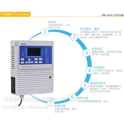 RBK-6000-ZL9,Ũȱ
