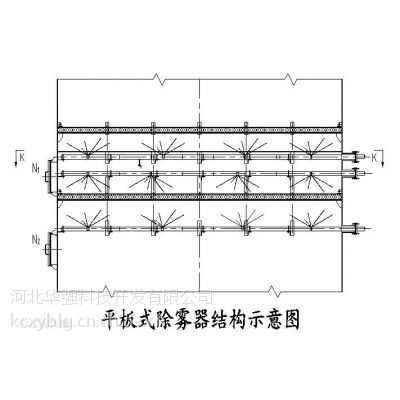 脱硫设备及配件 锅炉水处理设备 过滤器 除雾器 污水处理设备 华强除雾器