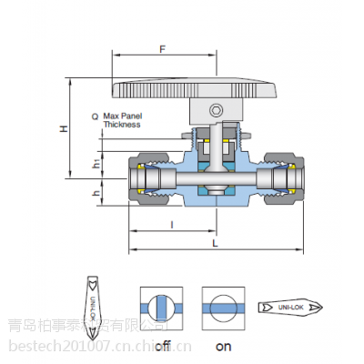 UNILOK VB3CU-02T
