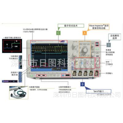 ̩/Tektronixźʾ MSO2022B 2ͨ200MHz 1GS/s