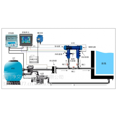 供应福建游泳池物理消毒器——西美克物理消毒器,泳池专用杀菌设备