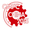 2015中国(长沙)国际工程机械配套件博览交易会(简称长沙配博会)
